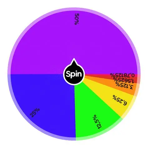 Real money digital casinos in Canada